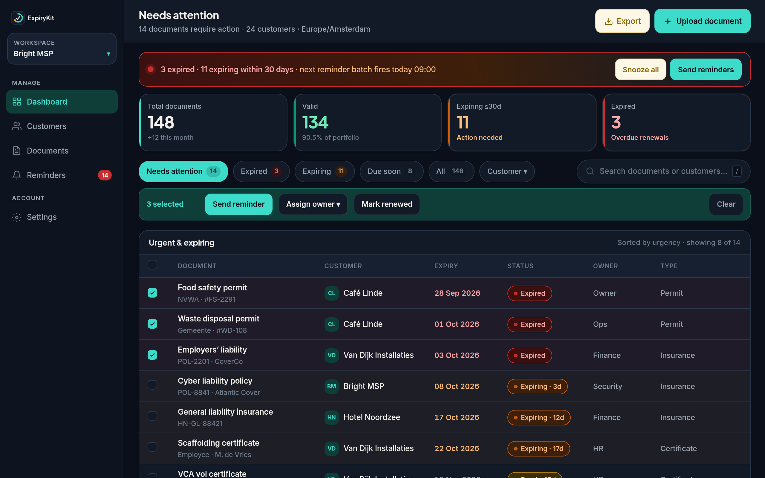 ExpiryKit dashboard — urgency portfolio (dark)